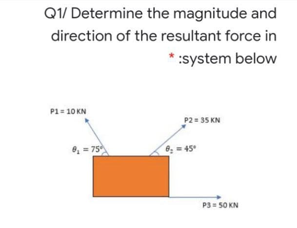 Q1/ Determine the magnitude and
direction of the resultant force in
* :system below
P1 = 10 KN
P2 = 35 KN
e = 75
6 = 45°
P3 = 50 KN
