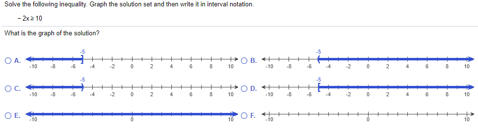 Solve the following inequality. Graph the solution set and then write it in interval notation.
- 2x2 10
What is the graph of the solution?
-5
OA.
OB.
10
+++
-10
-8
-6
-4
-2
2
8
-10
-8
-6
-4
-2
4
6.
10
-5
-5
OC.
>OD
10
-10
-8
-6
-4
-2
4
8
-10
-8
-6
.4
-2
2
4
6
8
10
OE.
OF.
10
-10
10
10
