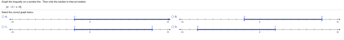 Graph the inequality on a number line. Then write the solution in interval notation.
{x| - 2< x< 8}
Select the correct graph below.
OA.
-2
O B.
-10
10
-10
10
OC.
OD.
-10
10
-10
10
