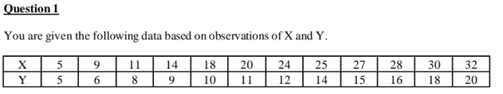 Question 1
You are given the following data based on observations of X and Y.
X
5
11
14
18
20
24
25
27
28
30
32
Y
10
11
12
14
15
16
18
20
