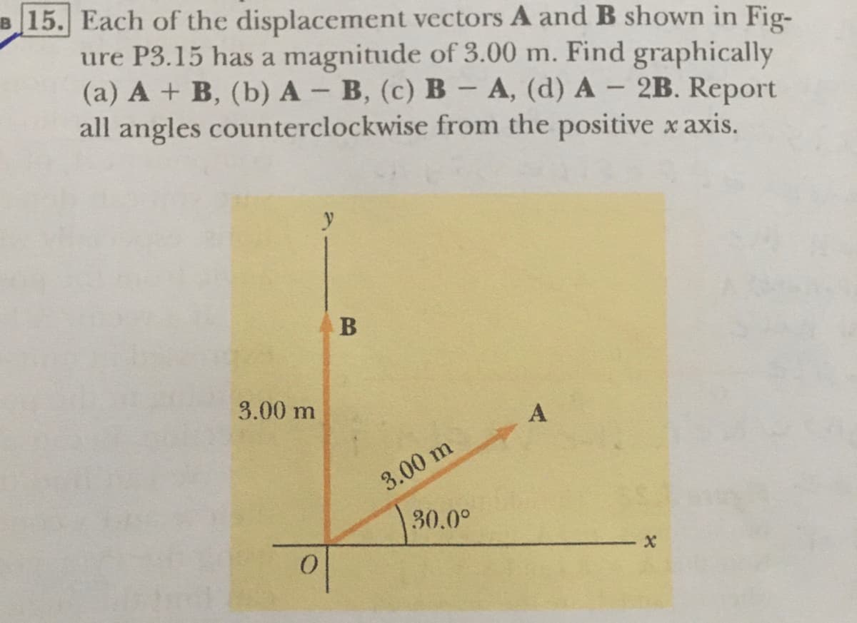 B15. Each of the displacement vectors A and B shown in Fig-
ure P3.15 has a magnitude of 3.00 m. Find graphically
(a) A + B, (b) A – B, (c) B - A, (d) A – 2B. Report
all angles counterclockwise from the positive x axis.
3.00 m
3.00 m
30.0°
