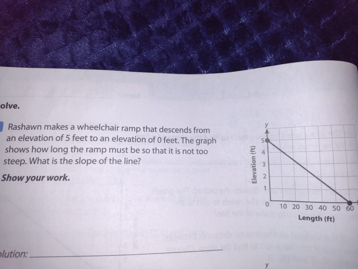 olve.
Rashawn makes a wheelchair ramp that descends from
an elevation of 5 feet to an elevation of 0 feet. The graph
shows how long the ramp must be so that it is not too
steep. What is the slope of the line?
50
Show your work.
1
10 20 30 40 50 60
Length (ft)
plution:
Eievation (ft)
