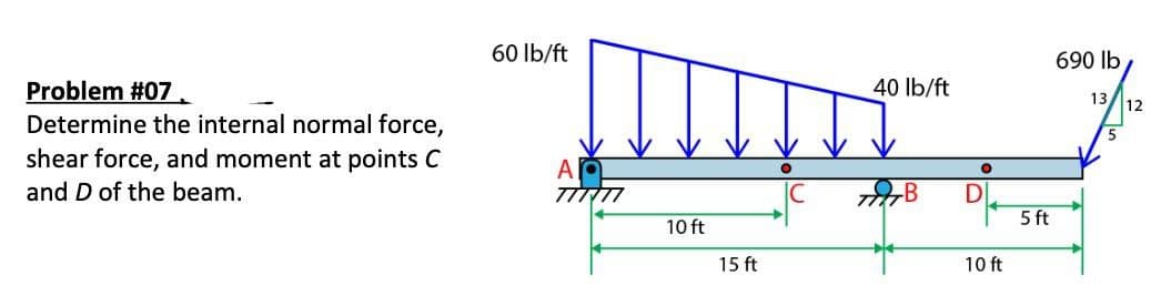 60 Ib/ft
690 lb
Problem #07.
Determine the internal normal force,
40 lb/ft
13
12
shear force, and moment at points C
A
and D of the beam.
5 ft
10 ft
15 ft
10 ft

