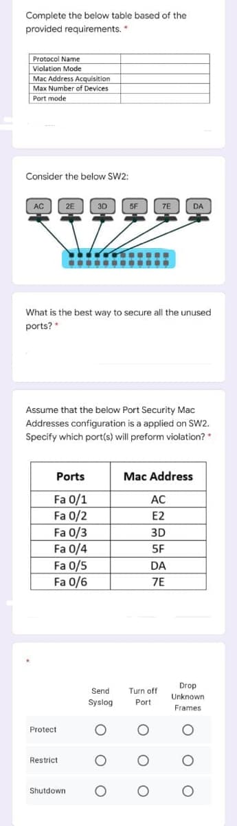 Complete the below table based of the
provided requirements. *
Protocol Name
Violation Mode
Mac Address Acquisition
Max Number of Devices
Port mode
Consider the below SW2:
相烟相烟烟相
AC
2E
3D
5F
7E
DA
What is the best way to secure all the unused
ports? *
Assume that the below Port Security Mac
Addresses configuration is a applied on SW2.
Specify which port(s) will preform violation?
Ports
Mac Address
Fa 0/1
Fa 0/2
Fa 0/3
Fa 0/4
Fa 0/5
Fa 0/6
AC
E2
3D
5F
DA
7E
Drop
Send
Turn off
Unknown
Syslog
Port
Frames
Protect
Restrict
Shutdown
o o o
