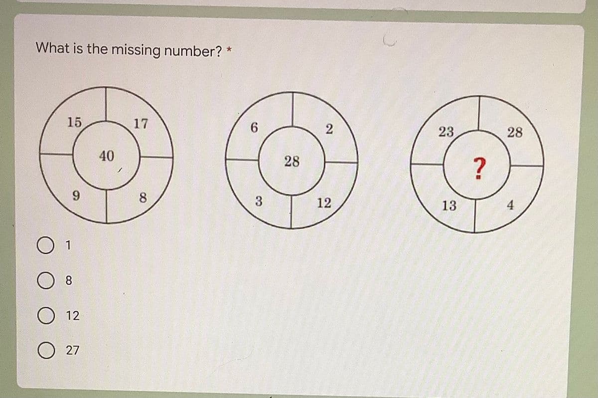 What is the missing number? *
15
17
8
9
O 1
8
O 12
O 27
40
6
3
28
2
12
23
13
?
28
A