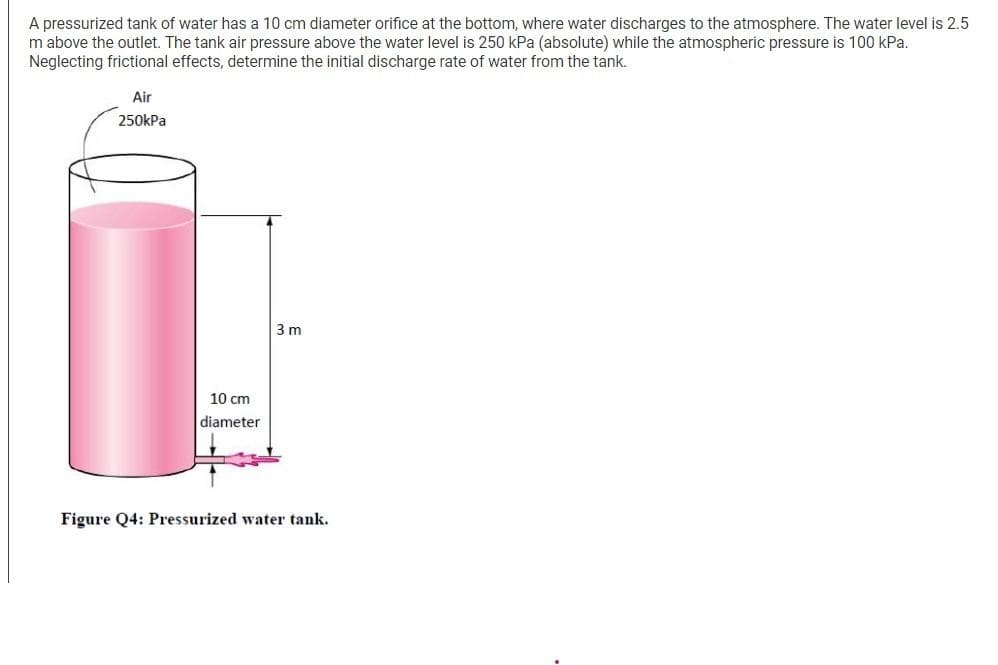 A pressurized tank of water has a 10 cm diameter orifice at the bottom, where water discharges to the atmosphere. The water level is 2.5
m above the outlet. The tank air pressure above the water level is 250 kPa (absolute) while the atmospheric pressure is 100 kPa.
Neglecting frictional effects, determine the initial discharge rate of water from the tank.
Air
250kPa
3 m
10 cm
diameter
Figure Q4: Pressurized water tank.
