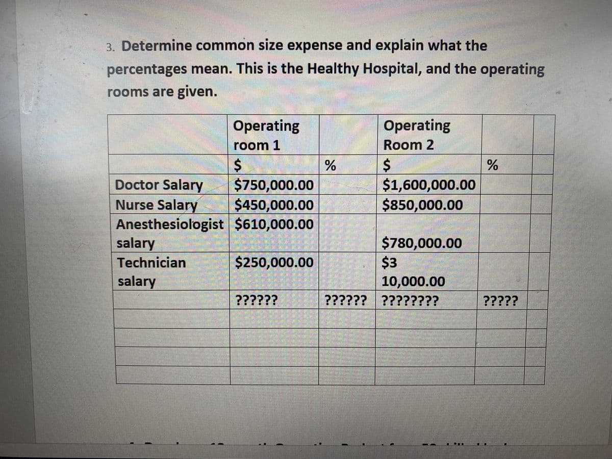 3. Determine common size expense and explain what the
percentages mean. This is the Healthy Hospital, and the operating
rooms are given.
Operating
Operating
room 1
Room 2
24
$1,600,000.00
$850,000.00
Doctor Salary
Nurse Salary
Anesthesiologist $610,000.00
salary
$750,000.00
$450,000.00
$780,000.00
$3
Technician
$250,000.00
salary
10,000.00
?????? ????????
??????
?????
