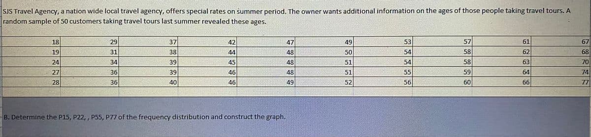 SIS Travel Agency, a nation wide local travel agency, offers special rates on summer perlod. The owner wants additional information on the ages of those people taking travel tours. A
random sample of 50 customers taking travel tours last summer revealed these ages.
18
29
37
42
47
49
53
57
61
67
19
31
38
44
48
50
54
58
62
68
24
34
39
45
48
51
54
58
63
70
27
36
39
46
48
51
55
59
64
74
28
36
40
46
49
52
56
60
66
77
B. Determine the P15, P22, , P55, P77 of the frequency distribution and construct the graph.
