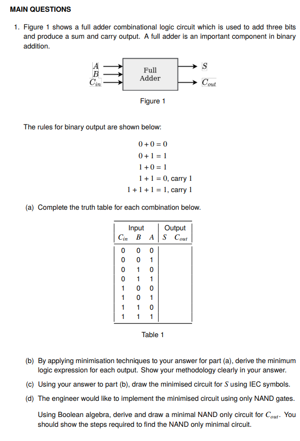 MAIN QUESTIONS
1. Figure 1 shows a full adder combinational logic circuit which is used to add three bits
and produce a sum and carry output. A full adder is an important component in binary
addition.
IS
Full
Adder
Cin
Cout
Figure 1
The rules for binary output are shown below:
0 +0 = 0
0+1 = 1
1+0 = 1
1+1 = 0, carry 1
1+1 +1 = 1, carry 1
(a) Complete the truth table for each combination below.
Output
Input
Cin B AS Cout
1
1
1
1
1
1
1
1
1
1
1
Table 1
(b) By applying minimisation techniques to your answer for part (a), derive the minimum
logic expression for each output. Show your methodology clearly in your answer.
(c) Using your answer to part (b), draw the minimised circuit for S using IEC symbols.
(d) The engineer would like to implement the minimised circuit using only NAND gates.
Using Boolean algebra, derive and draw a minimal NAND only circuit for Cout. You
should show the steps required to find the NAND only minimal circuit.
