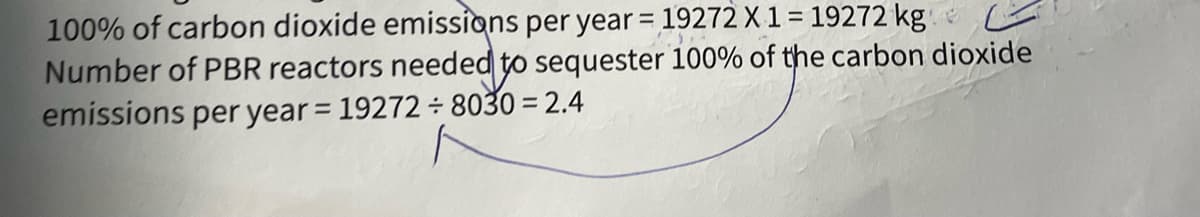 100% of carbon dioxide emissions per year = 19272 X 1 = 19272 kg
Number of PBR reactors needed to sequester 100% of the carbon dioxide
emissions per year = 19272÷8030 = 2.4