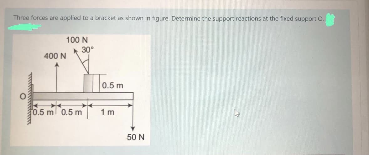 Three forces are applied to a bracket as shown in figure. Determine the support reactions at the fixed support O.
100 N
30°
400 N
0.5 m
0.5 ml 0.5 m
1 m
50 N
