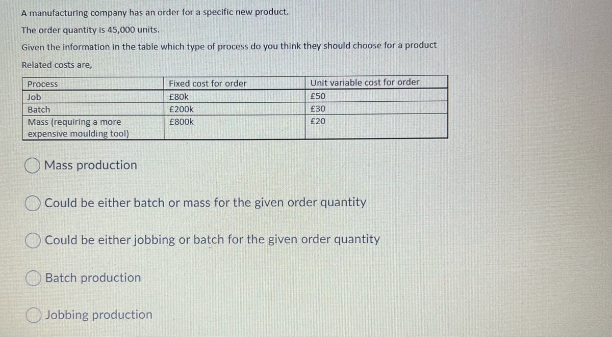 A manufacturing company has an order for a specific new product.
The order quantity is 45,000 units.
Given the information in the table which type of process do you think they should choose for a product
Related costs are,
Process
Fixed cost for order
Unit variable cost for order
Job
£80k
£50
Batch
£200k
£30
Mass (requiring a more
expensive moulding tool)
£800k
£20
Mass production
Could be either batch or mass for the given order quantity
O Could be either jobbing or batch for the given order quantity
Batch production
O Jobbing production
