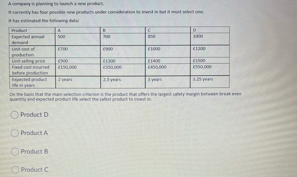 A company is planning to launch a new product.
It currently has four possible new products under consideration to invest in but it must select one.
It has estimated the following data:
Product
A
B
D
Expected annual
500
700
850
1000
demand
Unit cost of
£700
£900
£1000
£1200
production
Unit selling price
£900
£1300
£1400
£1500
Fixed cost incurred
£150,000
£350,000
£450,000
£550,000
before production
3.25 years
Expected product
life in years
2 years
2.5 years
3 years
On the basis that the main selection criterion is the product that offers the largest safety margin between break even
quantity and expected product life select the safest product to invest in.
Product D
O Product A
O Product B
O Product C
