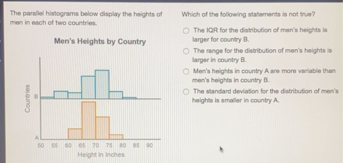 The parallel histograms below display the heights of
Which of the following statements is not true?
men in each of two countries.
O The IQR for the distribution of men's heights is
Men's Heights by Country
larger for country B.
O The range for the distribution of men's heights is
larger in country B.
Men's heights in country A are more variable than
men's heights in country B.
O The standard deviation for the distribution of men's
heights is smaller in country A.
A
50 55
60
65
70
75
80
85
90
Height in Inches
Countries
