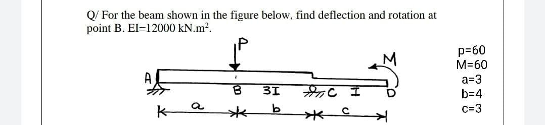 Q/ For the beam shown in the figure below, find deflection and rotation at
point B. EI=12000 kN.m2.
p=60
M=60
A
a=3
3I
b=4
k-
米
c=3
