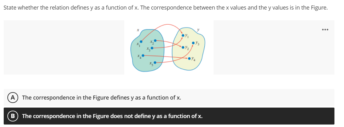 State whether the relation defines y as a function of x. The correspondence between the x values and the y values is in the Figure.
...
А
The correspondence in the Figure defines y as a function of x.
B
The correspondence in the Figure does not define y as a function of x.
