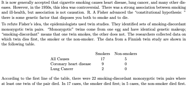 It is now generally accepted that cigarette smoking causes heart disease, lung cancer, and many other dis-
eases. However, in the 1950s, this idea was controversial. There was a strong association between smoking
and ill-health, but association is not causation. R. A Fisher advanced the "constitutional hypothesis:
there is some genetic factor that disposes you both to smoke and to die.
To refute Fisher's idea, the epidemiologists used twin studies. They identified sets of smoking-discordant
monozygotic twin pairs. "Monozygotic" twins come from one egg and have identical genetic makeup;
"smoking-discordant" means that one twin smokes, the other does not. The researchers collected data on
which twin dies first, the smoker or the non-smoker. The data from a Finnish twin study are shown in
the following table.
Smokers Non-smokers
All Causes
17
5
Coronary heart disease
Lung Cancer
9
According to the first line of the table, there were 22 smoking-discordant monozygotic twin pairs where
at least one twin of the pair died. In 17 cases, the smoker died first; in 5 cases, the non-smoker died first.
