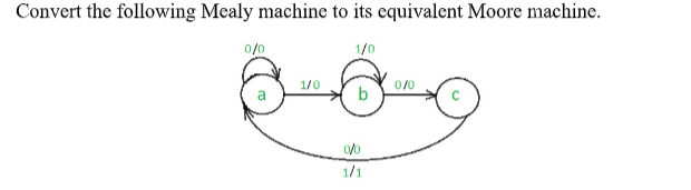 Convert the following Mealy machine to its equivalent Moore machine.
0/0
1/0
1/0
0/0
1/1
