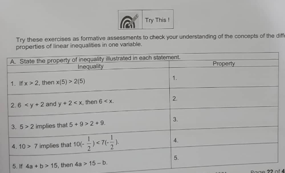 Try This !
Try these exercises as formative assessments to check your understanding of the concepts of the diffe
properties of linear inequalities in one variable.
A. State the property of inequality illustrated in each statement.
Inequality
Property
1. If x > 2, then x(5) > 2(5)
1.
2.
2.6 <y +2 and y + 2 < x, then 6 < x.
3.
3. 5>2 implies that 5 + 9 > 2 + 9.
4. 10 > 7 implies that 10(-
5.
5. If 4a + b> 15, then 4a > 15 - b.
Page 22 of 4
4.
