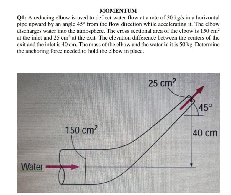 Q1: A reducing elbow is used to deflect water flow at a rate of 30 kg/s in a horizontal
pipe upward by an angle 45° from the flow direction while accelerating it. The elbow
discharges water into the atmosphere. The cross sectional area of the elbow is 150 cm?
at the inlet and 25 cm? at the exit. The elevation difference between the centers of the
exit and the inlet is 40 cm. The mass of the elbow and the water in it is 50 kg. Determine
the anchoring force needed to hold the elbow in place.
25 cm2
45°
150 cm2
40 cm
Water
