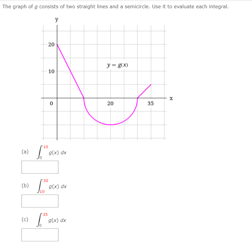 The graph of g consists of two straight lines and a semicircle. Use it to evaluate each integral.
y
20
y = g(x)
10
20
35
10
(a)
g(x) dx
30
(b)
g(x) dx
35
(c)
g(x) dx

