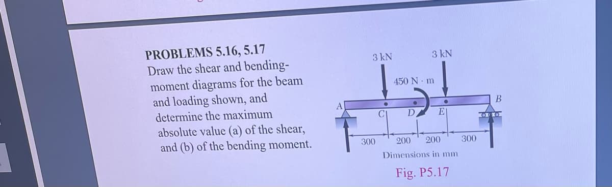 PROBLEMS 5.16, 5.17
Draw the shear and bending-
moment diagrams for the beam
and loading shown, and
determine the maximum
absolute value (a) of the shear,
and (b) of the bending moment.
3 kN
3 kN
450 N m
E
300
200
200
300
Dimensions in mm
Fig. P5.17
