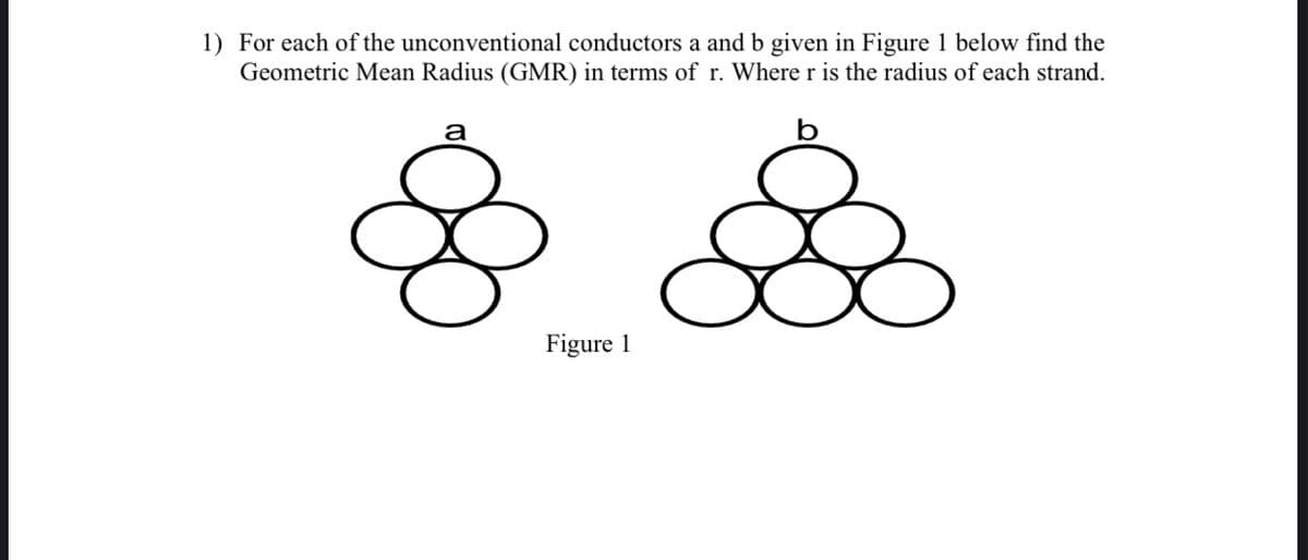 1) For each of the unconventional conductors a and b given in Figure 1 below find the
Geometric Mean Radius (GMR) in terms of r. Where r is the radius of each strand.
a
Figure 1
