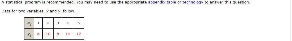 A statistical program is recommended. You may need to use the appropriate appendix table or technology to answer this question.
Data for two variables, x and y, follow.
X; 1
3
4
6
10
8
14
17
