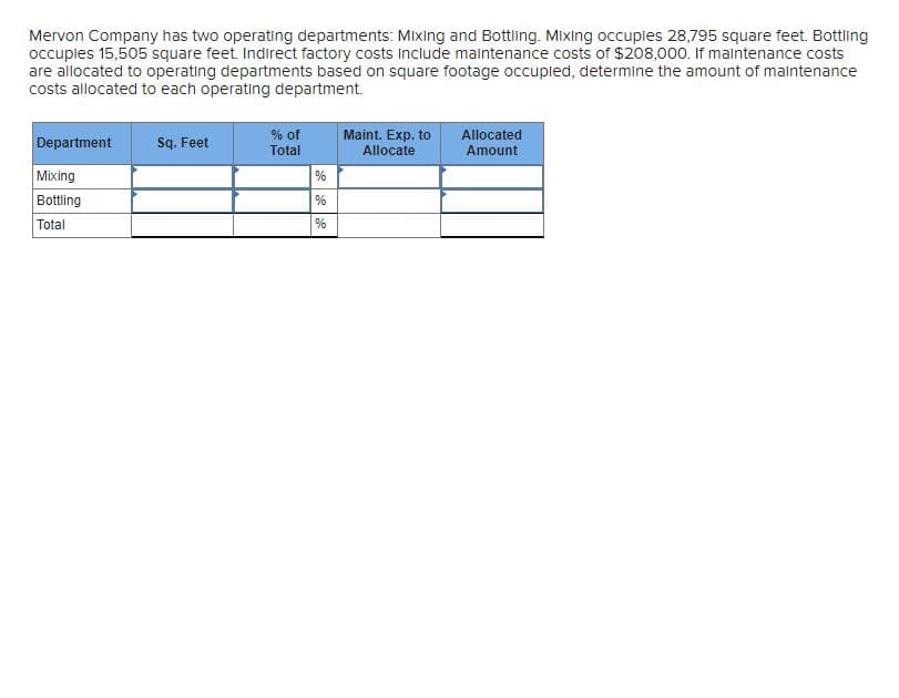 Mervon Company has two operating departments: MIxing and Bottling. Mixing occupies 28,795 square feet. Bottling
occupies 15,505 square feet. Indirect factory costs include maintenance costs of $208,000. If maintenance costs
are allocated to operating departments based on square footage occupled, determine the amount of maintenance
costs allocated to each operating department.
% of
Total
Maint. Exp. to
Allocate
Allocated
Department
Sq. Feet
Amount
Mixing
%
Bottling
Total
%
