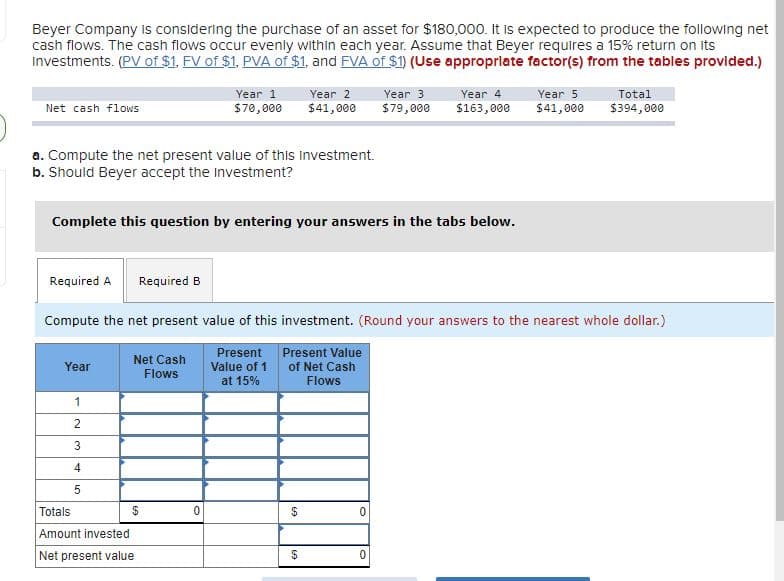 Beyer Company is considering the purchase of an asset for $180,000. It is expected to produce the following net
cash flows. The cash flows occur evenly within each year. Assume that Beyer requires a 15% return on its
investments. (PV of $1, FV of $1, PVA of $1, and FVA of $1) (Use approprlate factor(s) from the tables provlded.)
Year 1
Year 2
Year 3
Year 4
Year 5
Total
Net cash flows
$70,000
$41,000
$79,000
$163,000
$41,000
$394,000
a. Compute the net present value of this Investment.
b. Should Beyer accept the Investment?
Complete this question by entering your answers in the tabs below.
Required A
Required B
Compute the net present value of this investment. (Round your answers to the nearest whole dollar.)
Present Present Value
Net Cash
Year
Value of 1
of Net Cash
Flows
at 15%
Flows
1
3
4
Totals
2$
Amount invested
Net present value
