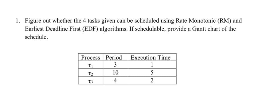 1. Figure out whether the 4 tasks given can be scheduled using Rate Monotonic (RM) and
Earliest Deadline First (EDF) algorithms. If schedulable, provide a Gantt chart of the
schedule.
Process Period
Execution Time
3
1
T2
10
5
T3
4
2
