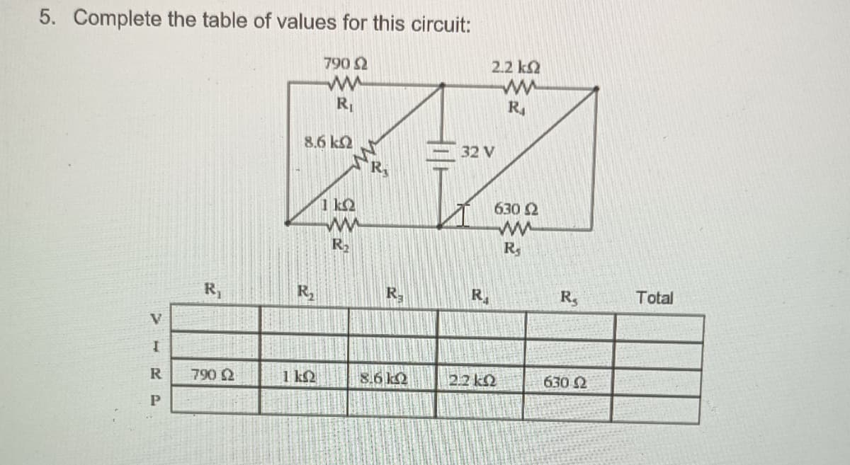 5. Complete the table of values for this circuit:
790 2
2.2 k2
ww
R4
8.6 k2
32 V
R
1 kQ
630 Ω
ww
R
R2
R,
R2
R
R.
Total
V
R
790 2
1 k2
8.6 k2
2.2 k2
630 2
