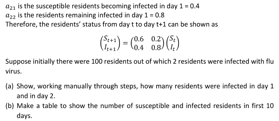 a21 is the susceptible residents becoming infected in day 1 = 0.4
a22 is the residents remaining infected in day 1 = 0.8
Therefore, the residents' status from day t to day t+1 can be shown as
(0.6 0.2) (St
%3D
0.4 0.8.
Suppose initially there were 100 residents out of which 2 residents were infected with flu
virus.
(a) Show, working manually through steps, how many residents were infected in day 1
and in day 2.
(b) Make a table to show the number of susceptible and infected residents in first 10
days.
