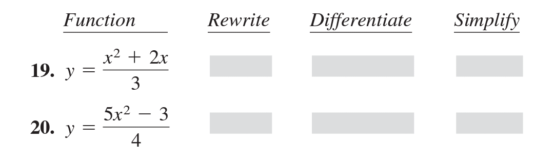 Function
Rewrite
Differentiate
Simplify
x2 + 2x
19. у
3
5x2
3
|
20. у
%3D
4+
||
