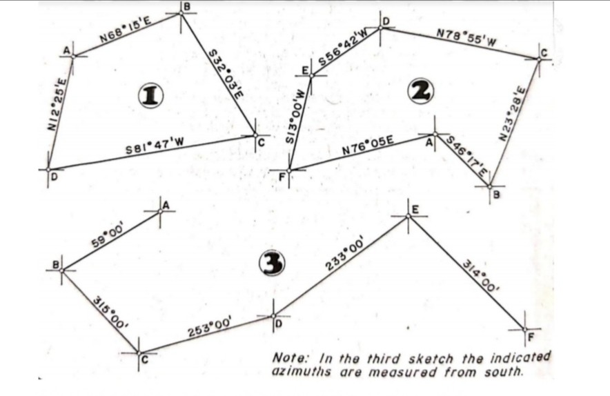 N68 15'E
N78 55'w
$56°42'w
2
S81 47'w
/S46°17'E
N76°05E
59*00'
314°00'
233°00'
315°00'
253 00'
Note: In the third sketch the indicated
azimuths are measured from south.
NI2 25'E
S32*03'E
B.
SI3°00'w
N23 28'E
