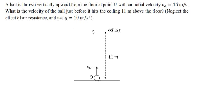 A ball is thrown vertically upward from the floor at point O with an initial velocity v, = 15 m/s.
What is the velocity of the ball just before it hits the ceiling 11 m above the floor? (Neglect the
effect of air resistance, and use g = 10 m/s²).
-ceiling
11 m
vo
