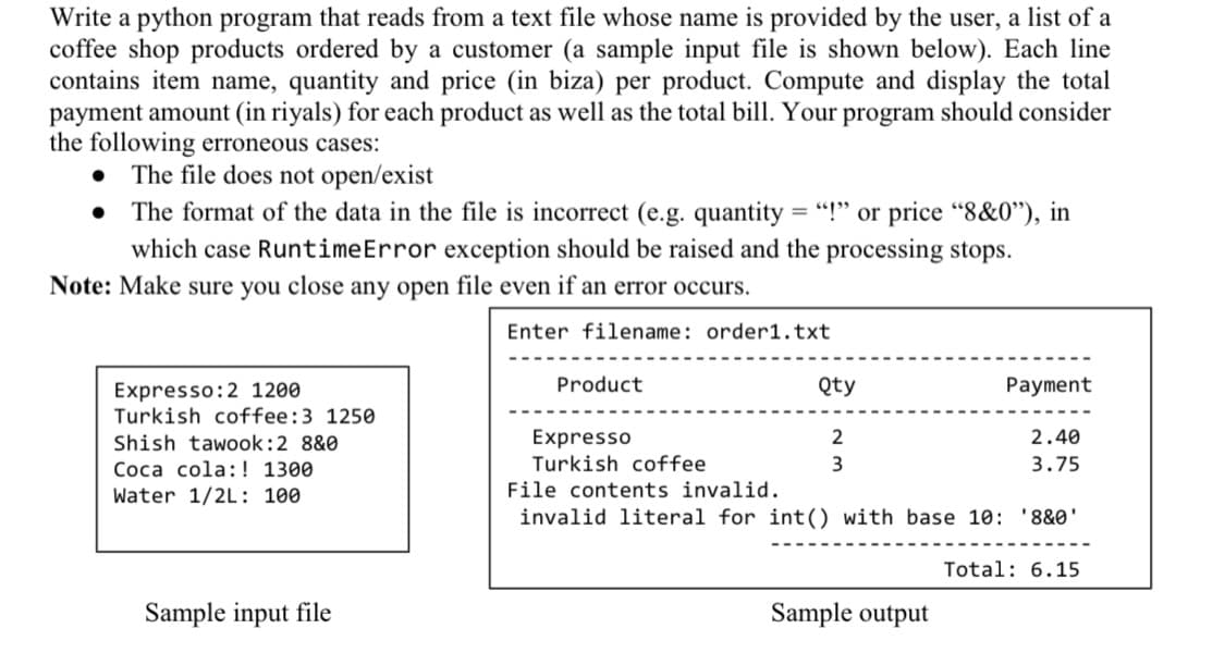 Write a python program that reads from a text file whose name is provided by the user, a list of a
coffee shop products ordered by a customer (a sample input file is shown below). Each line
contains item name, quantity and price (in biza) per product. Compute and display the total
payment amount (in riyals) for each product as well as the total bill. Your program should consider
the following erroneous cases:
The file does not open/exist
• The format of the data in the file is incorrect (e.g. quantity = "!" or price "8&0"), in
%3D
which case RuntimeError exception should be raised and the processing stops.
Note: Make sure you close any open file even if an error occurs.
Enter filename: order1.txt
Product
Qty
Payment
Expresso:2 1200
Turkish coffee:3 1250
2.40
Expresso
Turkish coffee
File contents invalid.
Shish tawook:2 8&0
Coca cola:! 1300
3
3.75
Water 1/2L: 100
invalid literal for int() with base 10: '8&0'
Total: 6.15
Sample input file
Sample output
