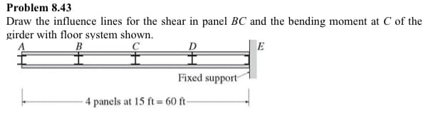 Problem 8.43
Draw the influence lines for the shear in panel BC and the bending moment at C of the
girder with floor system shown.
В
D
E
Fixed support
- 4 panels at 15 ft = 60 ft-
