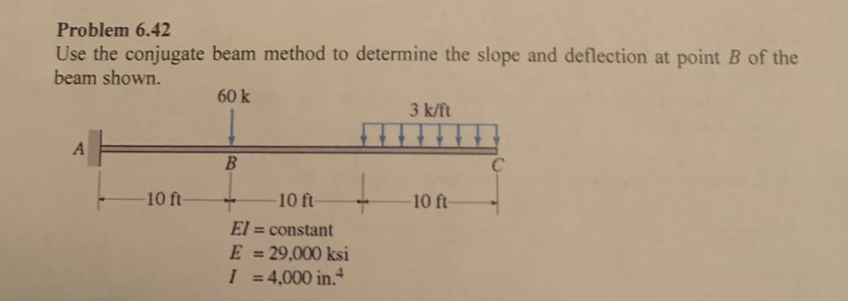 Problem 6.42
Use the conjugate beam method to determine the slope and deflection at point B of the
beam shown.
60 k
3 k/ft
A
C
-10 ft-
10 ft-
10 ft-
El = constant
E = 29,000 ksi
I = 4,000 in.
