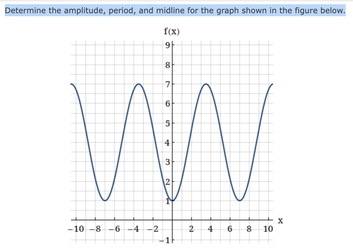 Determine the amplitude, period, and midline for the graph shown in the figure below.
f(x)
8
가
4
3
- 10 -8 -6
-4 -2
2
4
6
8
10
2.
