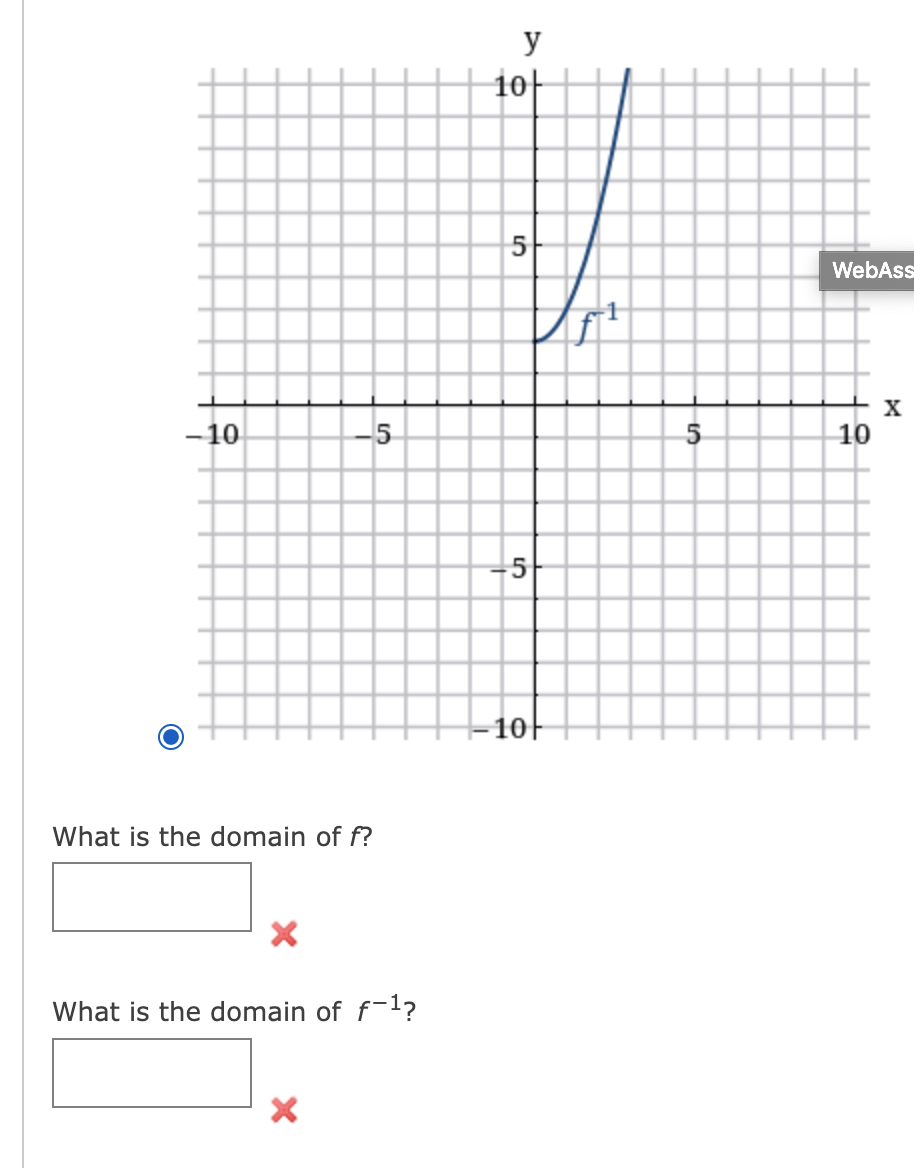 y
10-
5
WebAss
X
-10
-5
10
5
10-
What is the domain of f?
What is the domain of f-1?
