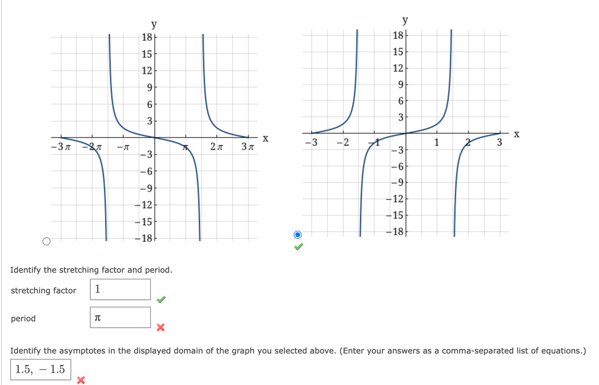 y
y
18
18
15
15
12
12
9
9.
6
3
3
X
-3 A
2л
X
3 7
-3
-2
1
-3
-6
-6
-9
-9
-12
- 12
-18|
-18-
Identify the stretching factor and period.
stretching factor
1
period
Identify the asymptotes in the displayed domain of the graph you selected above. (Enter your answers as a comma-separated list of equations.)
1.5, – 1.5
1.
3.
1.
