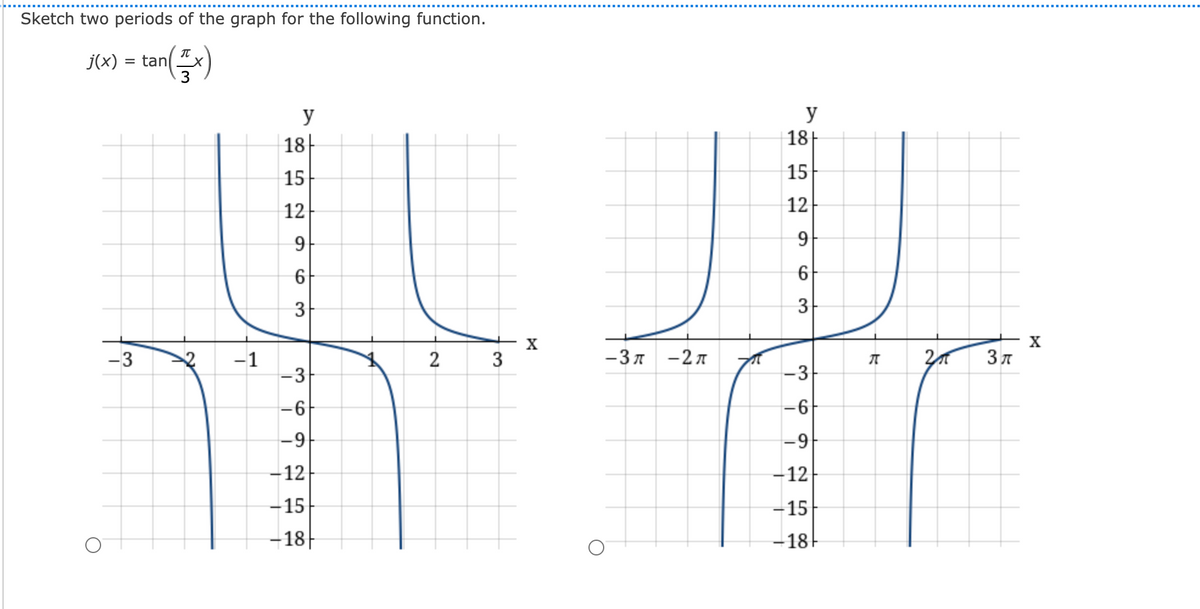 Sketch two periods of the graph for the following function.
tan)
j(x) = tan
y
y
18
18-
15
15
12
12
9
6
6
3
X
X
-3
-1
2
3
—3л —2 л
-3
-3
-6
-6
-9
-9
-12
-12
-15
-15
-18|
-18-
3.
3.
