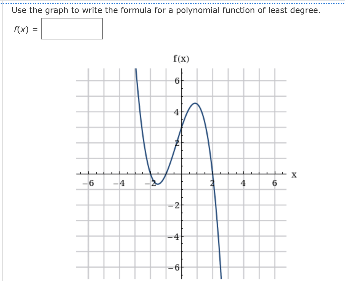 Use the graph to write the formula for a polynomial function of least degree.
f(x) =
f(x)
of
4
X
-6
-4
4
6
2
-4
6
