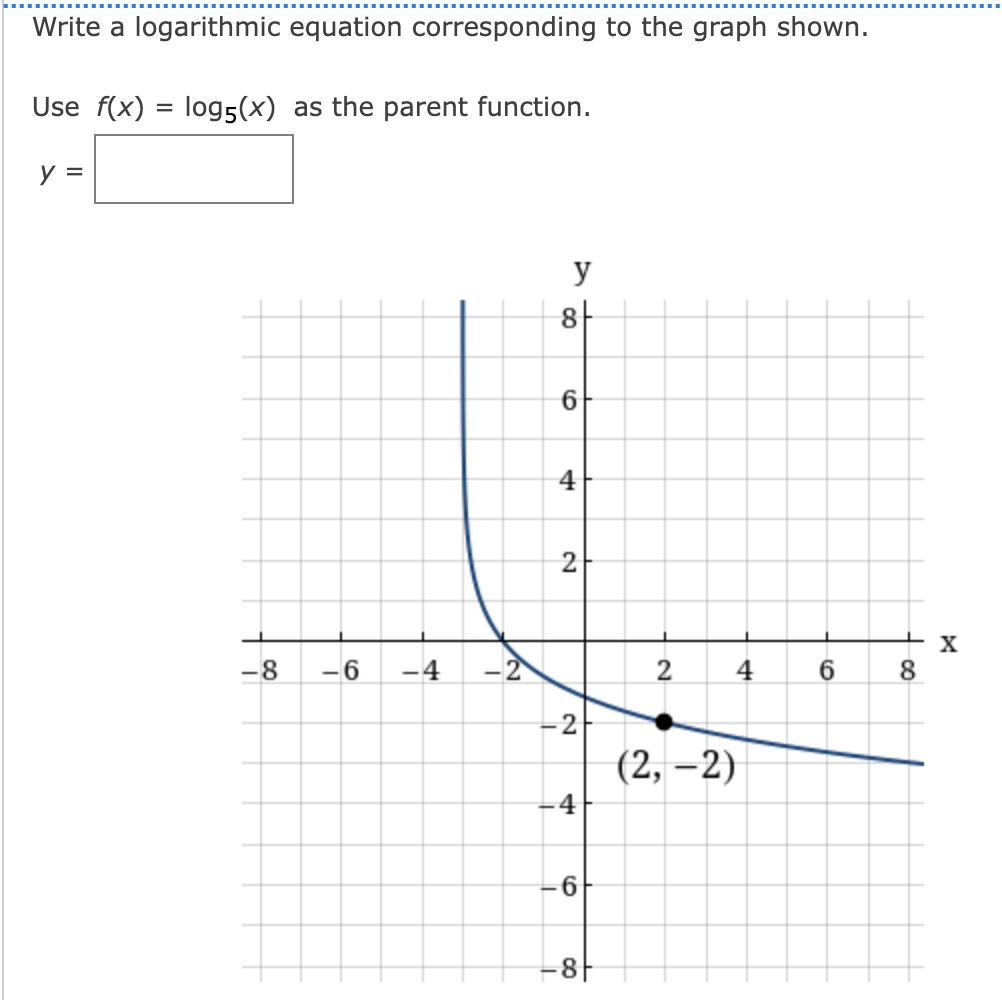 Write a logarithmic equation corresponding to the graph shown.
Use f(x) = log5(x) as the parent function.
y =
y
8-
4
2
+ x
-8
-6
-4
-2
2
4
8
(2, –2)
4
6.
-81
to
2.
