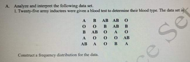 A. Analyze and interpret the following data set.
1. Twenty-five army inductees were given a blood test to determine their blood type. The data set is
A
АВ АВ
AB
B
AB
A
AB
AB
B
A.
Construct a frequency distribution for the data.
