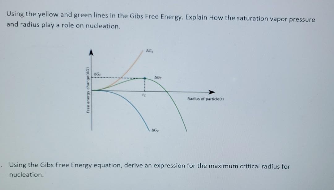 Using the yellow and green lines in the Gibs Free Energy. Explain How the saturation vapor pressure
and radius play a role on nucleation.
AG
AG
AG
re
Radius of particle(r)
AG
. Using the Gibs Free Energy equation, derive an expression for the maximum critical radius for
nucleation.
Free energy change(AG)
