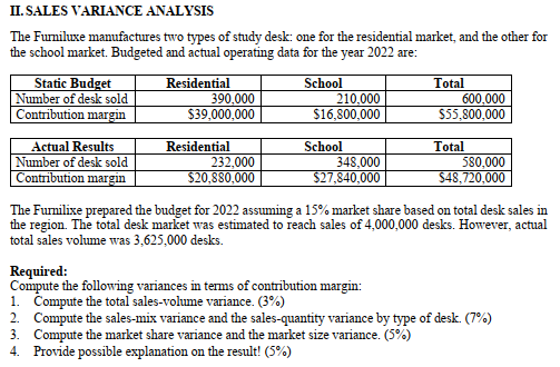 II. SALES VARIANCE ANALYSIS
The Furniluxe manufactures two types of study desk: one for the residential market, and the other for
the school market. Budgeted and actual operating data for the year 2022 are:
Static Budget
Number of desk sold
Contribution margin
Residential
School
390,000
$39,000,000
210,000
$16,800,000
Total
600,000
$55,800,000
School
Total
580,000
$48,720,000
Actual Results
Residential
Number of desk sold
Contribution margin
232,000
348,000
$20,880,000
$27,840,000
The Furnilixe prepared the budget for 2022 assuming a 15% market share based on total desk sales in
the region. The total desk market was estimated to reach sales of 4,000,000 desks. However, actual
total sales volume was 3,625,000 desks.
Required:
Compute the following variances in terms of contribution margin:
1. Compute the total sales-volume variance. (3%)
2. Compute the sales-mix variance and the sales-quantity variance by type of desk. (7%)
3. Compute the market share variance and the market size variance. (5%)
4. Provide possible explanation on the result! (5%)
