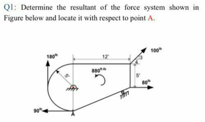 QI: Determine the resultant of the force system shown in
Figure below and locate it with respect to point A.
180
100
12'
880
5'
80
90
in
