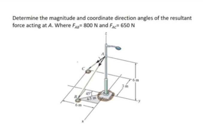 Determine the magnitude and coordinate direction angles of the resultant
force acting at A. Where F 800 N and Fa 650 N
3m
45
45m
6m
